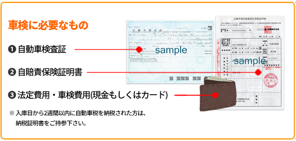 車検時に必要なもの